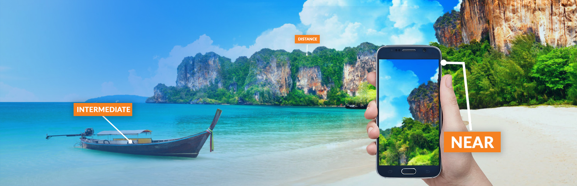 anything_anywhere_anytime